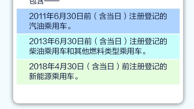 两年前的今天：阿不都成为史上唯一一位单场砍50+10+5的本土球员