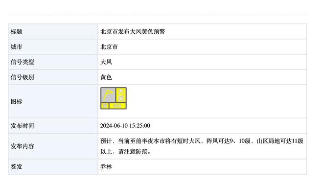 追梦谈冲突：这唤醒了我们 对手想把我赶出去但没能成功