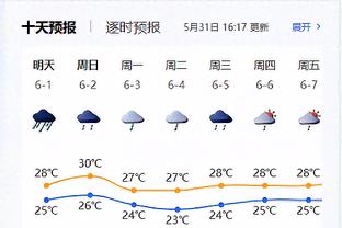 手感冰凉！勒韦尔11投仅1中拿到6分5板 三分4中0