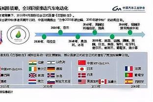 必须背锅！罗汉琛三分8中1拿13分5助 关键时刻三连铁葬送比赛