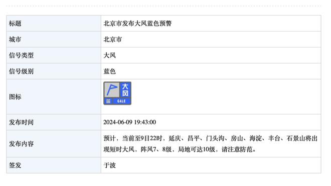 乌度卡：这是最棒的一个客场胜利 申京发挥了关键作用